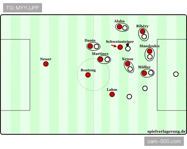 里尔教练热内西奥4-2-3-1阵型与高位压迫战术解析