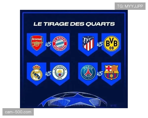 欧冠1-4决赛抽签出炉：拜仁慕尼黑与曼城再度狭路相逢